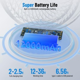 PISLIOU 12000mAh Rechargeable Desk Fan, Portable Air Circulator - 6 Speeds, Timing, 360 Tilt, 90 Oscillating, Small Quiet Cooling for Bedroom, Home Office, Outdoor, Battery Operated