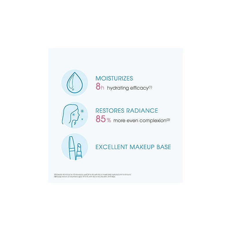 Bioderma - Hydrabio Face Gel Moisturizer - Moisturizing, Lightweight Gel