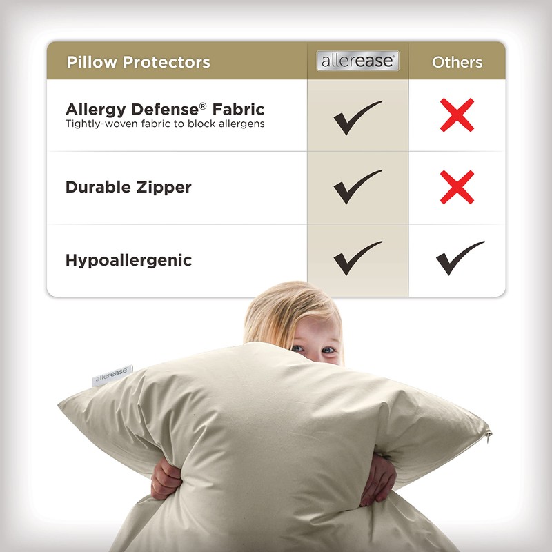 Allerease Organically Grown Cotton Allergy Defense Odor Neutralizing Zippered Pillow