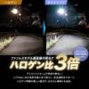 Sphere Light Rizing2 SRBH4045-02 LED Headlight for Motorcycles, Made in