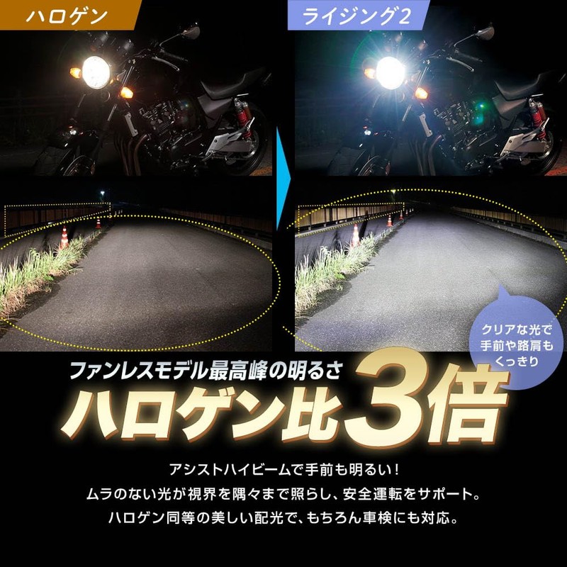Sphere Light Rizing2 SRBH4045-02 LED Headlight for Motorcycles, Made in