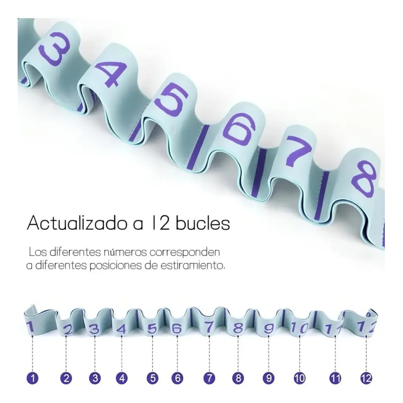 Bandas Elásticas Set De 2 Bandas De Resistencia Para Pilates