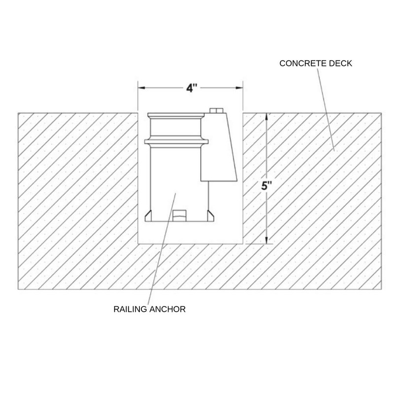 Wood Grip Anchor and Escutcheon Pool Rail Set - 4'"