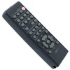 R017F Remote Control Replacement for Hitachi LED Projector CP-A302WN CP-AW2519N