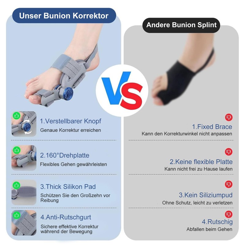 Generisch Hallux Valgus Correction Fixation Plate Upgrade Hallux Valgus Bunion