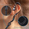 SINORISE Wired Headset Earpiece for Super Mini Walkie Talkie,2 Pack