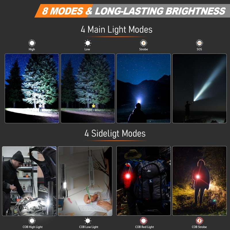 MOREVAC Flashlights High Lumens Rechargeable- Super Bright Tactical Magnetic LED
