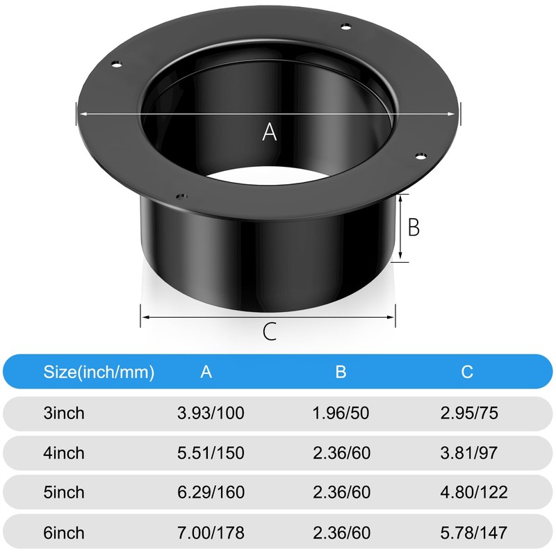 Hon&Guan 3 Inch Duct Connector Flange, 3 Inch Duct Collar