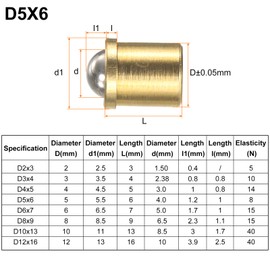 HARFINGTON 30pcs Ball Point Spring Plungers 5x6mm Brass Precision Positioning Beads Ball Spring Plungers Ball Catch Latch for Door Cupboard Mechanical Devices Clamps Furniture