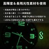 OUROBOROS Oboro S Bina Carabiner S-shaped Luminous Small Stylish Durable