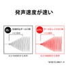 Akkerds Loud Basketball Referee Professional Dolphin Whistle