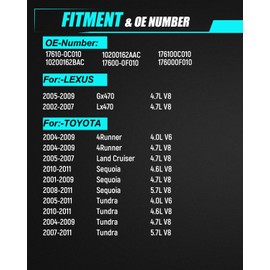 AUPEFT Secondary Air Injection Pump for:-Toyota Tundra Sequoia 4Runner Land Cruiser for:-Lexus LX470 GX470 2004 2005 2006 2007 2008 2009 2010 2011 2012 2013 4.0L 4.6L 4.7L 5.7L OE# 17610-0C010