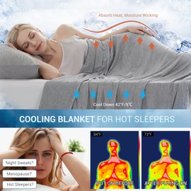 Luxear Cooling Blanket Absorbs Body Heat to Keep Cool, Cold Blanket for Hot Sleepers Japanese Arc-Chill 3.0 Cool Tech Fabric Summer Blanket Hypo-Allergenic Cool Blanket-Grey, 150x200cm