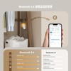 INKBIRD ITH-11-B 3-Pack Bluetooth Thermometer Hygrometer, High Accuracy, Temperature Humidity