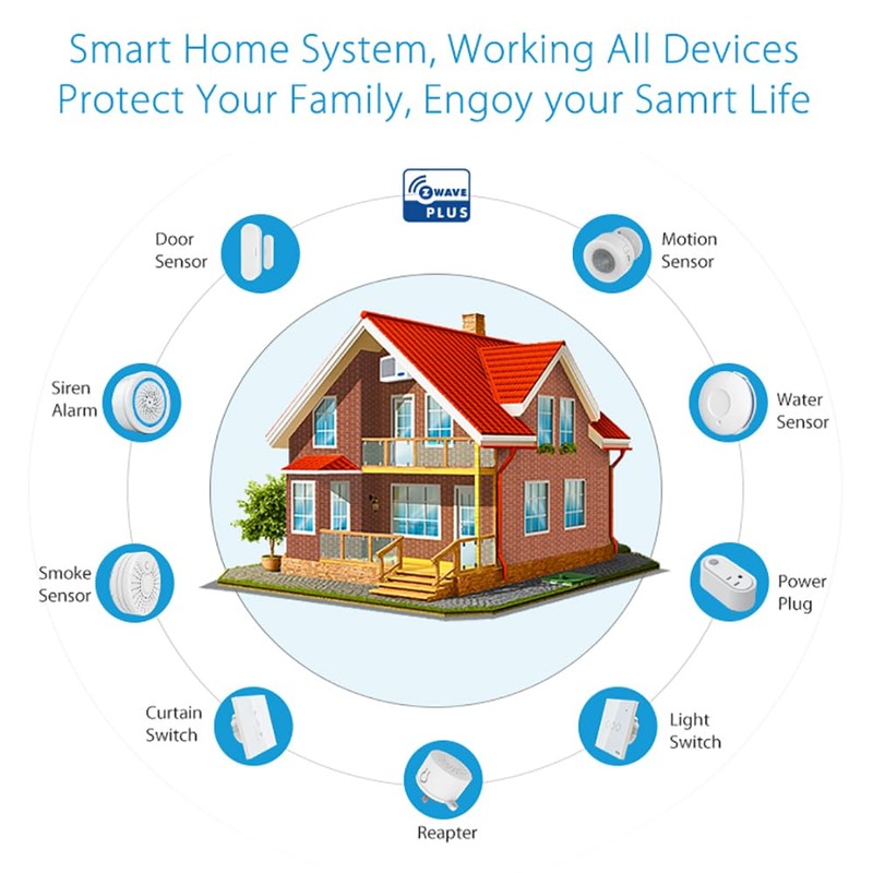 NEO Z-Wave Plus Smart Mini Plug 3-Pack, Compact Z-Wave Outlet
