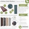 Ekena Millwork LVSL0012WN 3" Lifetime Vinyl Shutter-Lok's (12/Bag), Wineberry