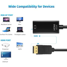 Hdmi to Displayport Adapter - Uni-Directional DP to HDMI 4K Screen Gold-Plated DP Display Port to HDMI Adapter