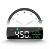 CO2 Monitor High Accuracy Far Infrared Sensor 2000MAH Battery Temperature