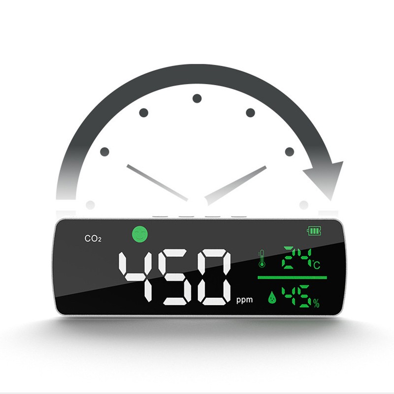 CO2 Monitor High Accuracy Far Infrared Sensor 2000MAH Battery Temperature