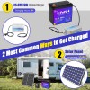 HAYAEnergy 12V 50Ah LiFePO4 Lithium Battery for Deep Cycle RV