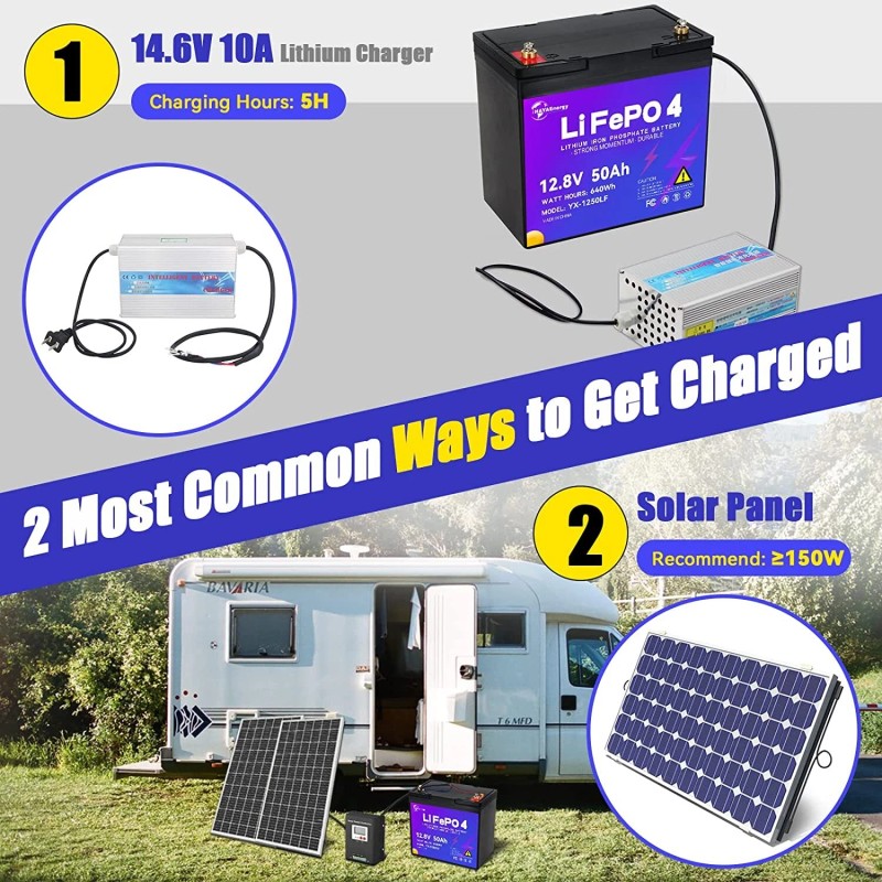 HAYAEnergy 12V 50Ah LiFePO4 Lithium Battery for Deep Cycle RV