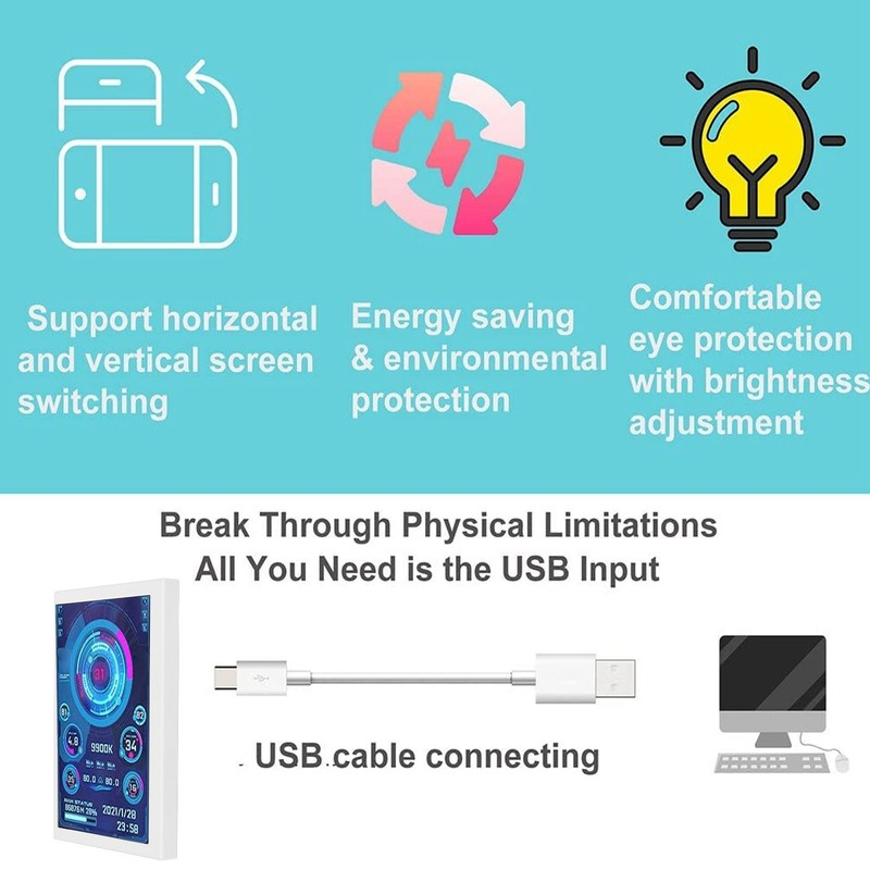5in Computer Temp Monitor USB Mini Screen for AIDA64 PC