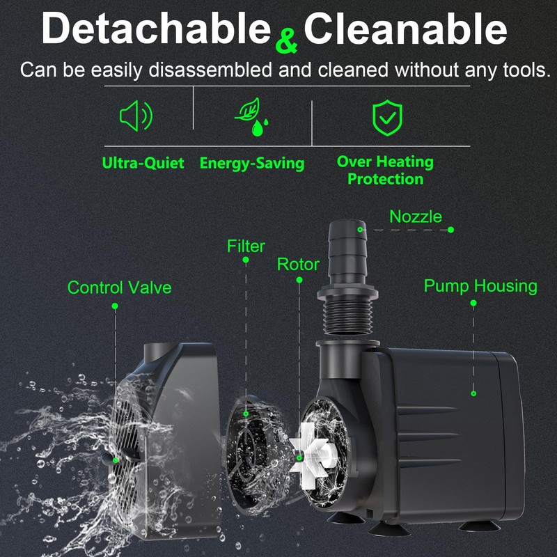 Knifel 160GPH 10W Submersible Water Pump, 10ft Power Cord &