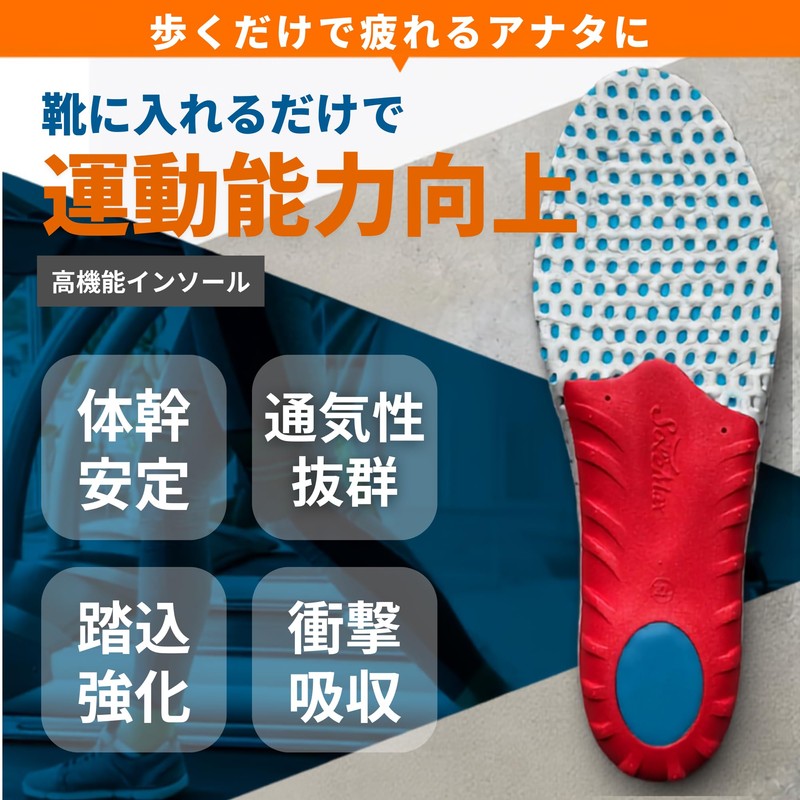 Mowbray Sports Energy α Insoles for Golf, Baseball, Bowling and