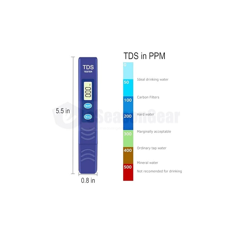 TDS Meter, Replacement for Zerowater ZT-2 Water Tester, Blue, ZW2