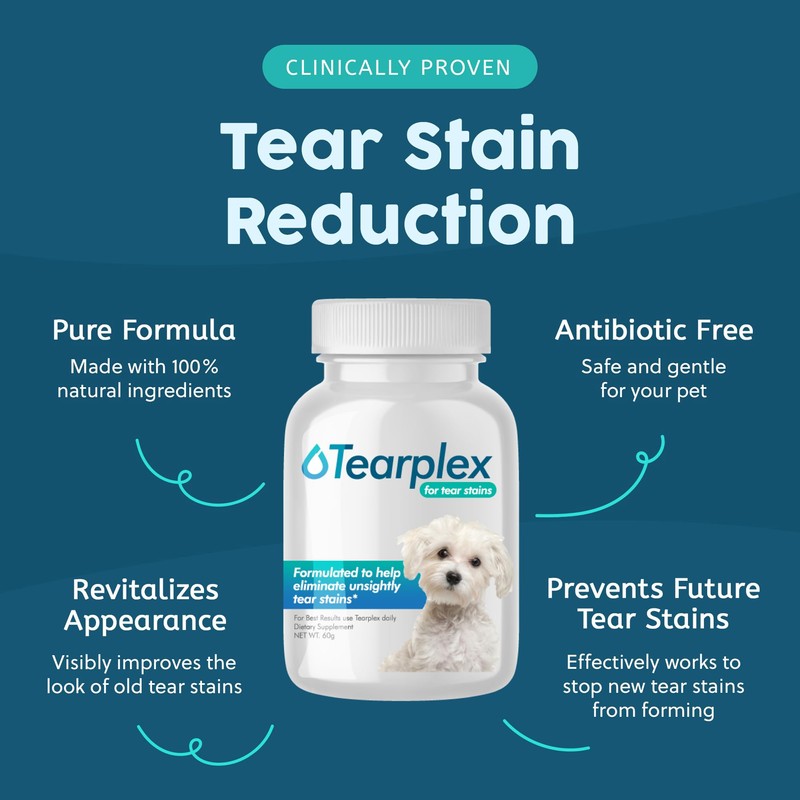 Tear Stain Remover for Dogs and Cats | Beef Flavored