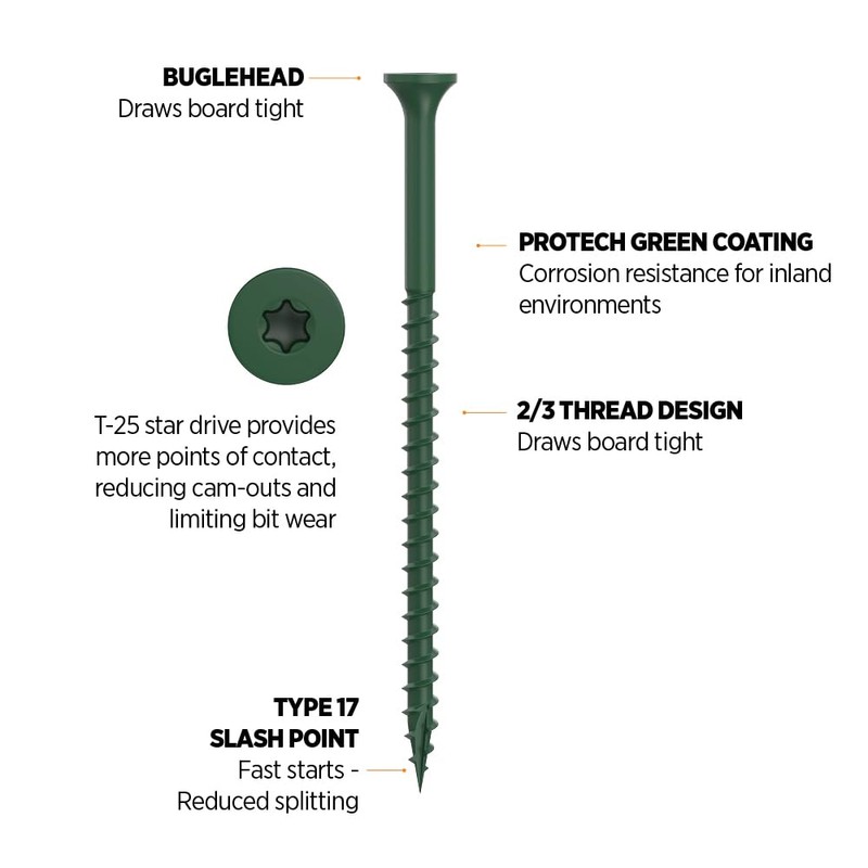 CAMO Premium Deck Screws 3-1/2" #10 ProTech (250 ct, Green)