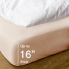 Hitime 100% Waterproof Mattress Protector Queen Size,Machine WashTerry Mattress Cover,