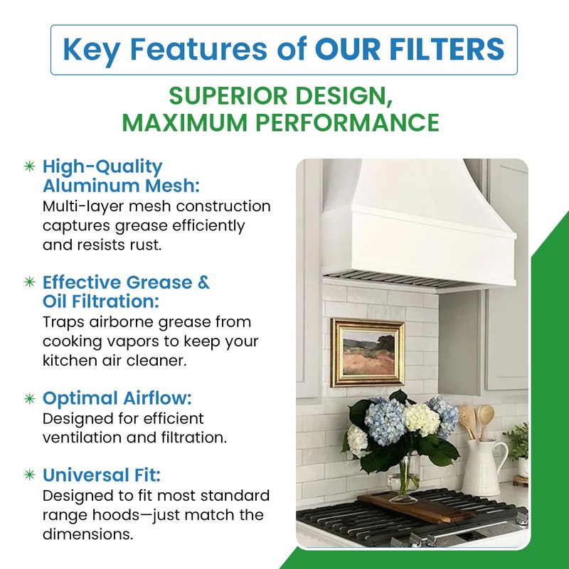 Filter Everything Replacement Filter Nutone12537-000 Compatible Round Grease Filters -