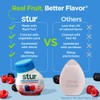 Stur Electrolyte Water Enhancer | Sweetened with Stevia | High