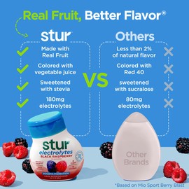 Stur Electrolyte Water Enhancer | Sweetened with Stevia | High in Vitamin C & Antioxidants | Sugar Free | Zero Calories | Keto | Vegan | 5 Bottles, Makes 90 Drinks (Black Raspberry)