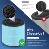 AP0601 Replacement Filter Compatible with AIRTOK AP0601 Air Purifier for