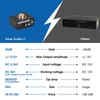 Douk Audio Mini Stereo Line Level Booster Amplifier Audio Preamp