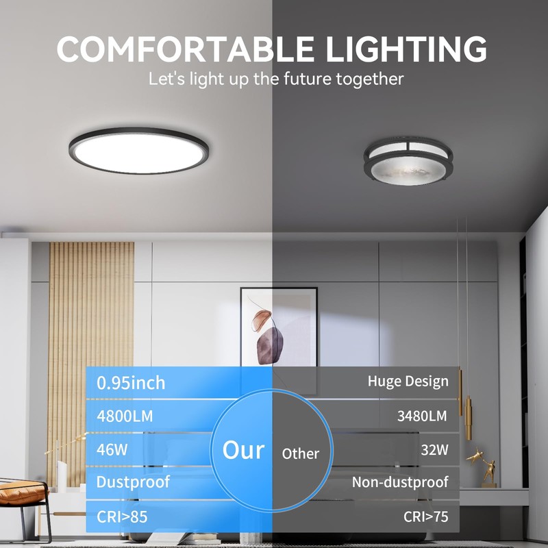 WKONCLDY 4700lm LED Flush Mount Ceiling Light, Super Slim 16