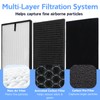 7-Pack Replacement Filters Compatible with Air Doctor 3000, 3000Pro Air