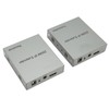 200m HD Multimedia Interface IP Extender 1080P Cat5e Cat6 Cat7