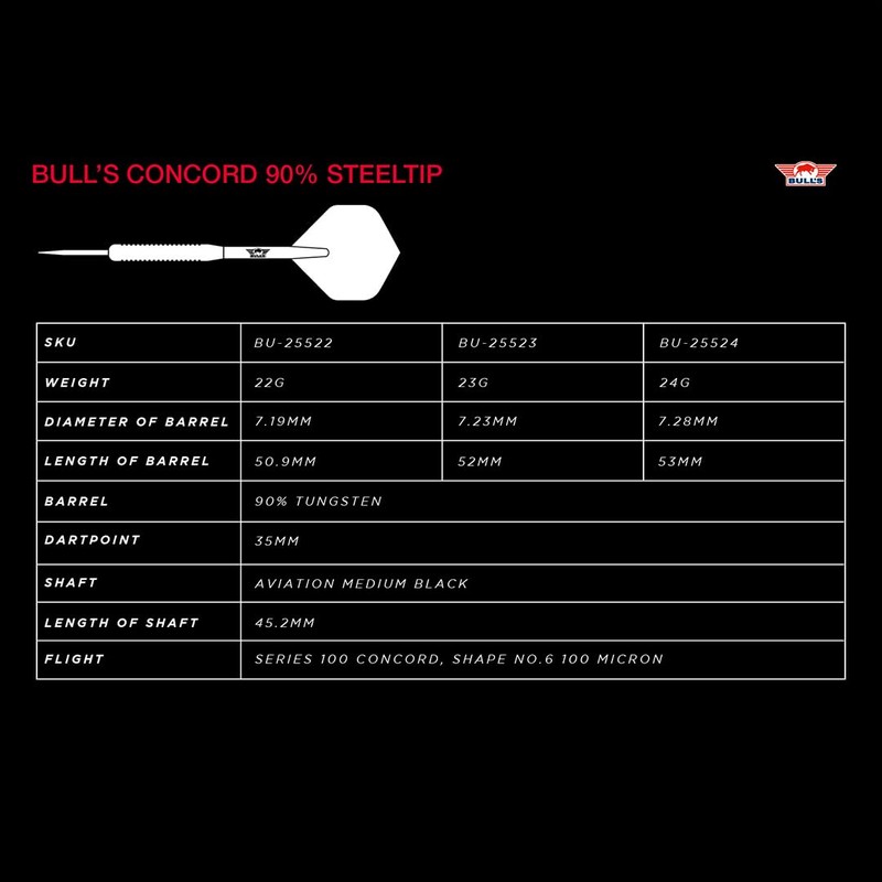 Bulls concord darts 90% tungsten steel tip 24g