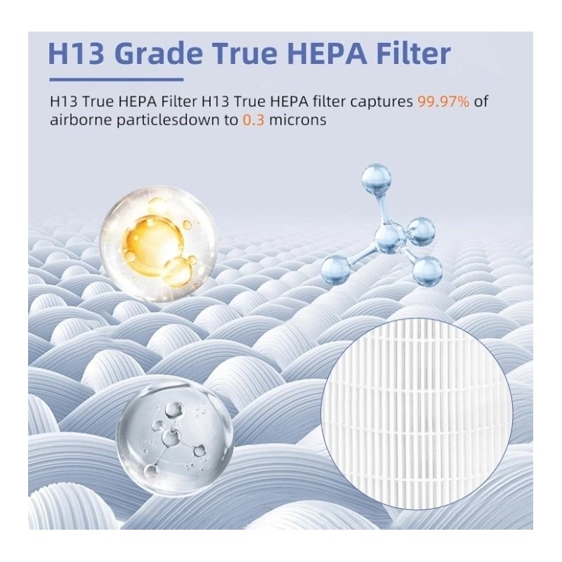 Pulluty Max/Mage/Mage Pro HEPA Replacement Filter for Afloia MAX/MAGE/MAGE PRO