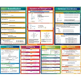 7 Pieces Math Algebra Posters Educational Math Classroom Decor for Middle School and High School Classroom Decorations or Homeschool Supplies,16 x 11 Inch