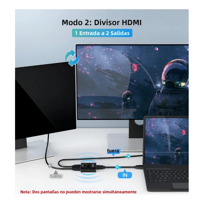 Qzgyoool Switch Splitter Hdmi Bidireccional Calidad De Imagen 4k Dehuka,Adaptador