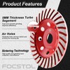 FOCSTOL Diamond Cup Wheel - 125 mm x 22.23 mm