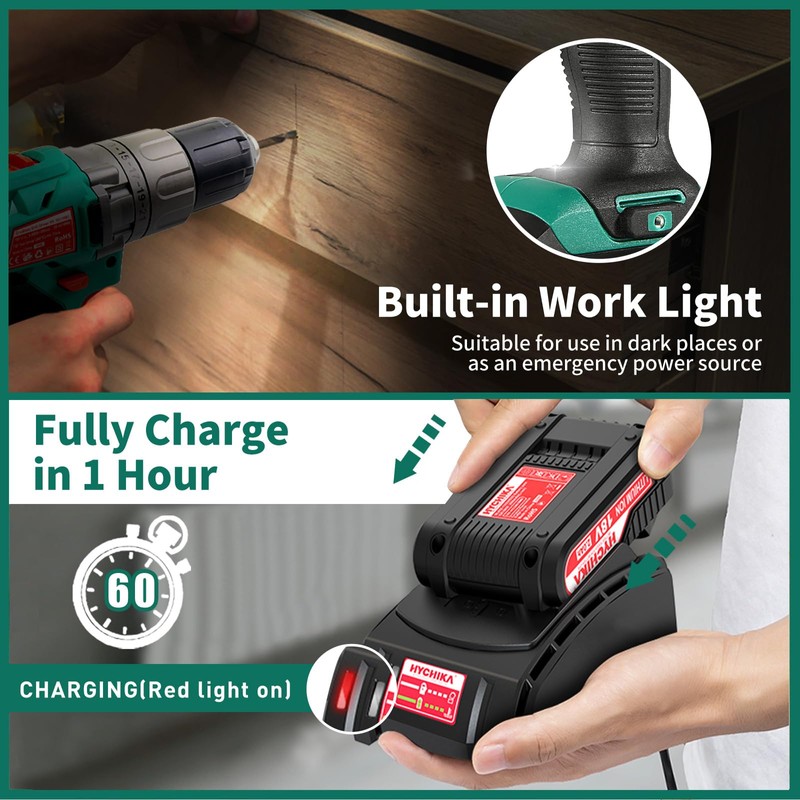 Cordless Drill Driver and Impact Driver 20V, HYCHIKA Drill Combo