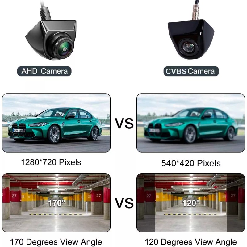 iPoster Car Rear View Backup Parking Camera Night Vision System
