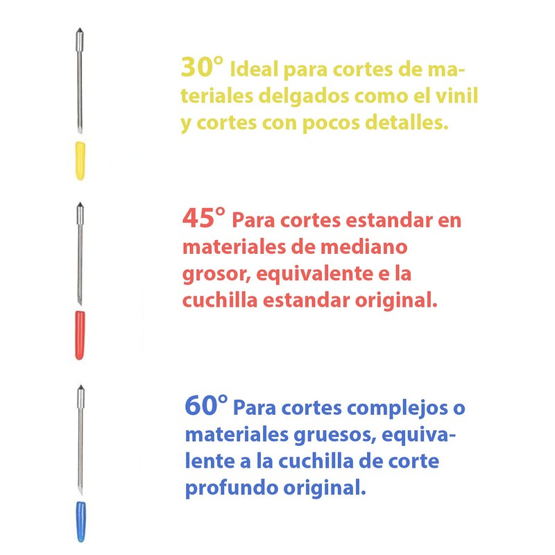 Kit de Cuchillas NGD con 9 Cuchillas Navajas de Reemplazo