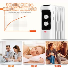 ORALNER Oil Filled Radiator Heater, 1500W Portable Electric Room Heater with 3 Heating Modes, Adjustable Thermostat, Overheat & Tip-Over Protection, Powerful Space Heaters for Indoor Use (White)