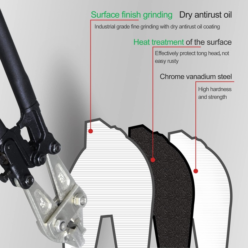 FENCETECH Vinyl Fence Notcher, Vinyl Fence Rail Notcher with 3/4"